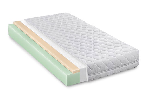 Athena Mobility | Bed Mattress 2