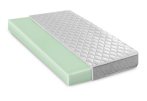 Athena Mobility | Bed Mattress 3