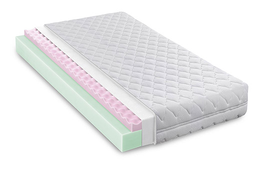 Athena Mobility | Bed Mattress 4